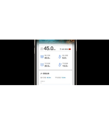 SUBLUE Navbow+ — Pantalla OLED Monitoreo en Tiempo Real